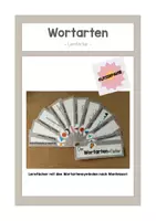 Vorschau - Bildkarten - Lernfächer Wortarten Edukipdf - Deckblatt