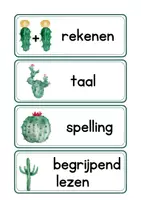 Voorbeeld - Dagritmekaarten + agenda thema cactus - Voorblad