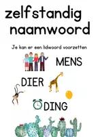 Voorbeeld - Hulpkaarten thema cactus - Pagina 2