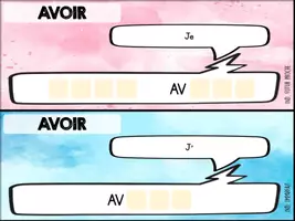 Aperçu - Cartes d'exercices - Conjugaison horizontale - AVOIR - Page 1