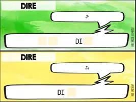 Aperçu - Cartes d'exercices - Conjugaison horizontale - DIRE - Page 3