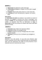 anteprima - Esercizi - Progetto: Inventare una storia o un fumetto sui Babilonesi - Pagina 3