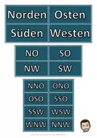Vorschau - Stundenentwürfe - Kompass - Himmelsrichtungen - Begriffskarten - Seite 3