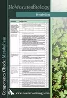 Vorschau - Merkblätter - Competencies Metabolism - Deckblatt