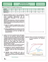 Vorschau - Arbeitsblätter - Stoffwechsel - Komplexe Übung - Enzyme und Penicillin - Seite 2