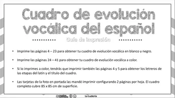 Vista previa - Refuerzo / NEE / Materiales de apoyo - Cuadro de evolución vocálica del español para pared - página 3