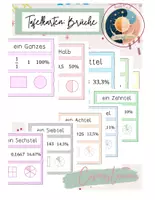 Vorschau - Arbeitsblätter - Tafelkarten/ Merkposter Brüche - Deckblatt