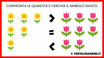 anteprima - Esercizi - Maggiore, minore o uguale? - Pagina 2