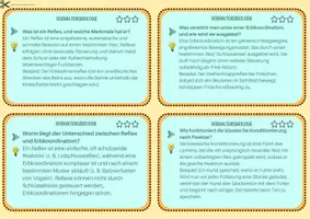 Vorschau - Merkblätter - Verhaltensbiologie - Lernkartei - Seite 2