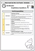 Vorschau - Arbeitsblätter - Akustik & Schall – Komplettpaket Klasse 5/6 | Schwingungen, Ohr, Lärm & Ultraschall - Seite 3