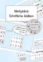Vorschau - Poster - Materialpaket Merkplakate Grundrechenarten - Deckblatt