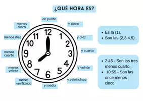 Vorschau - Arbeitsblätter - Materialpaket: El colegio, los útiles escolares, la hora y las asignaturas. - Seite 2