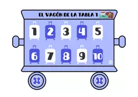 Vista previa - Hojas de trabajo - Paquete de materiales - página 3