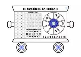Vista previa - Hojas de trabajo - EL TREN DE LAS MULTIPLICACIONES - Portada