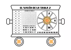 Vista previa - Hojas de trabajo - EL TREN DE LAS MULTIPLICACIONES - página 2