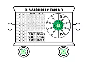 Vista previa - Hojas de trabajo - EL TREN DE LAS MULTIPLICACIONES - página 3