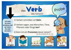 Vorschau - Poster - Merkplakat 1-4 Klasse Schweiz - Seite 3