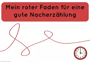 Vorschau - Präsentationen/Tafelbilder - Tafelmaterial Nacherzählung Fabeln (Kl. 2-4) - Seite 2