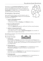 Vorschau - Arbeitsblätter - Politisches System Deutschland - kurz und knapp - Deckblatt