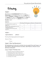 Vorschau - Arbeitsblätter - Politisches System Deutschland - kurz und knapp - Seite 3