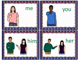 Vorschau - Stationenlernen - ENGLISH PRONOUNS FLASHCARDS: Pronomen auf Englisch Bildkarten - Seite 1