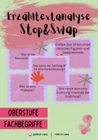 Vorschau - Spiele - Erzähltextanalyse: Stop&Swap zu wesentlichen Fachbegriffen (Oberstufe) - Deckblatt