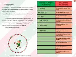 Vista previa - Evaluación - INFORME DE PRIMER TRIMESTRE. ETAPA INFANTIL - página 2