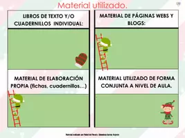 Vista previa - Evaluación - INFORME DE PRIMER TRIMESTRE. ETAPA INFANTIL - página 3
