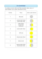 Vorschau - Merkblätter - LICHT UND SCHATTEN - Seite 3