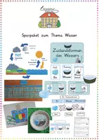 Vorschau - Spiele - Wasser: XXL Sparpaket (Kreislauf, Versuche) - Sachunterricht - Kl. 3/4 - Deckblatt