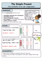 Vorschau - Arbeitsblätter - The Simple Present - Merkblatt / Poster - zwei Informationsdichten für verschiedene Jahrgangsstufen - Seite 2