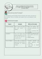 Vorschau - Arbeitsblätter - How to: Communicative Strategies & Language -Exemplarisch - Seite 3