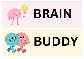 Vorschau - Poster - Tafelmaterial: Brain-Buddy-Book-Board-Boss - klares Classroom Management! - Seite 1