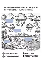 anteprima - Esercizi - L'Acqua -Piccole Cose, Grandi Sguardi - Pagina 2