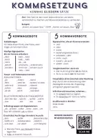 Vorschau - Poster - Kommasetzung Übersichtsplakat - perfekt als Merkblatt für SuS oder als Poster im Klassenraum! - Seite 2