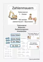 Vorschau - Unterrichtsreihen - Zahlenmauern Tafelmaterial, Wortspeicher, Reihentransparenz - Deckblatt