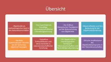 Vorschau - Präsentationen/Tafelbilder - Messmethoden und ihre Bedeutung für die Objektivitätsforderung - Unterrichtseinstieg - Seite 1