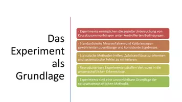 Vorschau - Präsentationen/Tafelbilder - Messmethoden und ihre Bedeutung für die Objektivitätsforderung - Unterrichtseinstieg - Seite 3