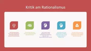 Vorschau - Präsentationen/Tafelbilder - Unterrichtseinstieg: Paul Feyerabend und der methodologische Anarchismus - Seite 1