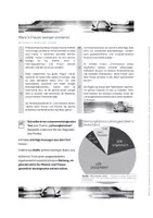 Vorschau - Arbeitsblätter - DSD II SK - Probeprüfung - Arbeitswelt / Lohnungleichheit inkl. LV-Erschließung - Seite 1