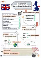 Vorschau - Arbeitsblätter - Materialpaket Steckbrief Vereinigtes Königreich/Großbritannien differenziert mit Lösungen - Deckblatt