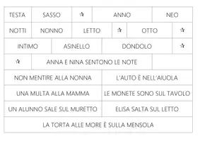 anteprima - Esercizi - Prime schede di lettura di sillabe e parole (DLMNSTR) - Pagina 2