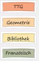 Vorschau - Präsentationen/Tafelbilder - Tagestransparenz Deutsch - Deckblatt