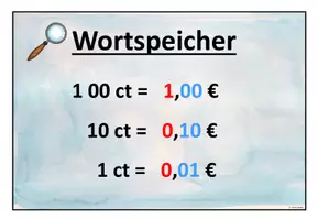 Vorschau - Poster - Merkplakate Thema Geld Klassen 1-3 - Seite 2