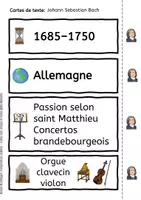 Aperçu - Cartes / Images - Johann Sebastian Bach – Cartes illustrées et informatives (Compositeurs célèbres) - Page 3