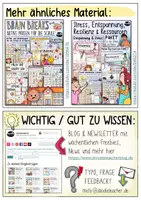 Vorschau - Poster - Entspannungstipps Körper bei Stress / Angst - für den Körper & Selbstregulation Unterrichtsstörungen - Seite 1