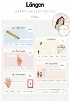 Vorschau - Poster - Mathe: Merkplakate zu Längen (mm, cm, dm, m, km) - Deckblatt