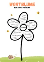 Vorschau - Arbeitsblätter - Ein eigenes Frühlingsgedicht gestalten 🌸 - Deckblatt