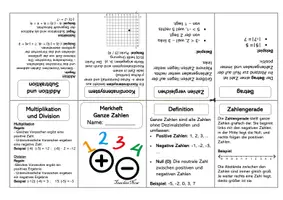 Vorschau - Arbeitsblätter - Faltheft/Merkheft/Buddy Book - Ganze Zahlen (editierbar) - Seite 3