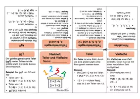 Vorschau - Merkblätter - Faltheft/Merkheft - Teiler und Vielfache (editierbar) - Seite 1
